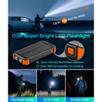 45800mAh solar power bank with fast charging, built-in cables, multiple ports, LED flashlights, and durable outdoor design