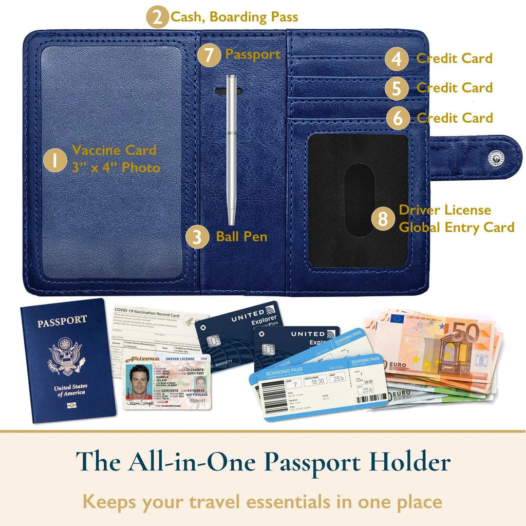 Passport Holder
