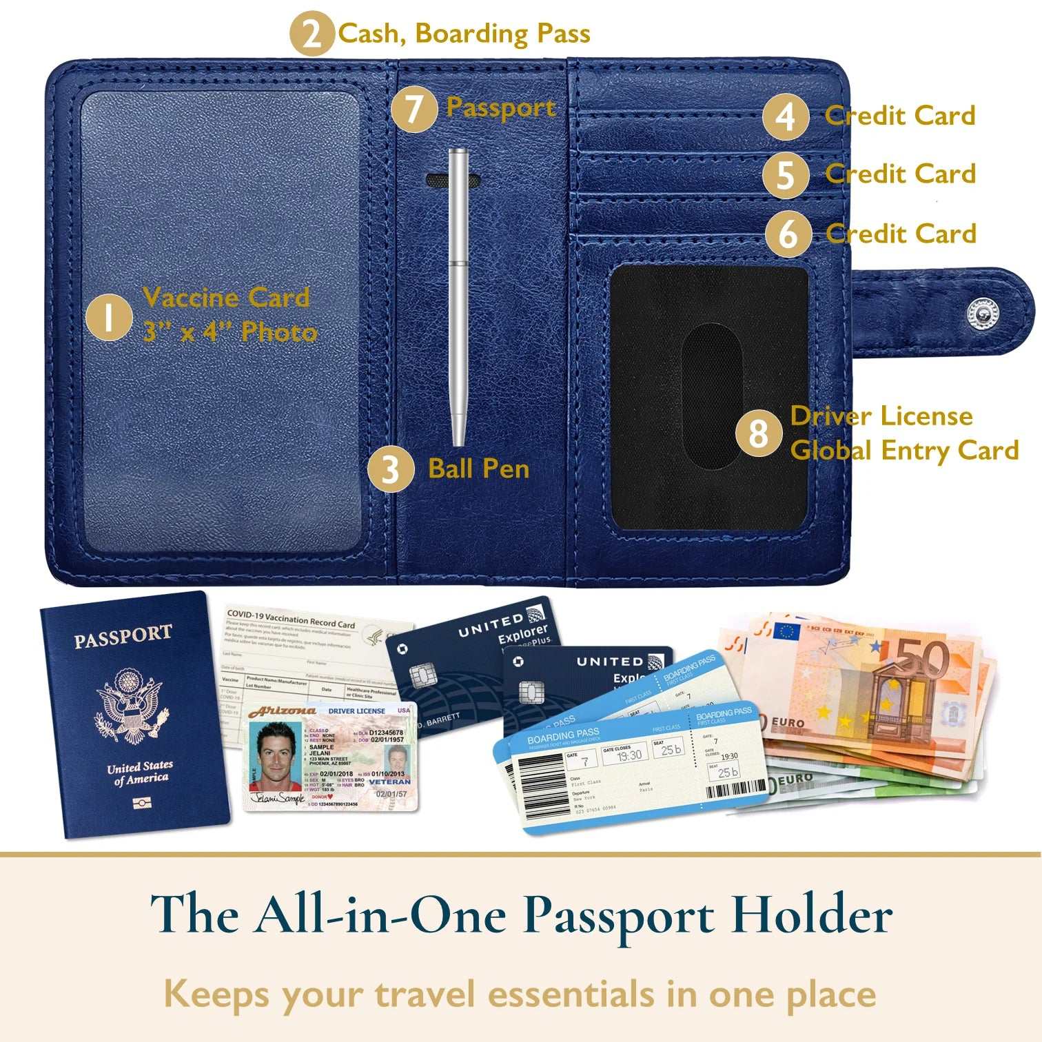 Passport Holder