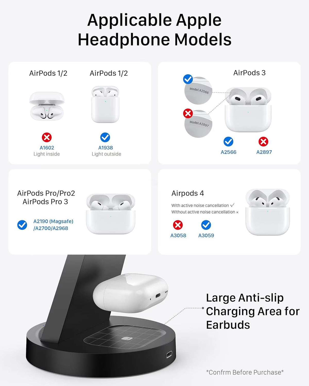 Multi-device Charging Station