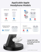 Multi-device Charging Station