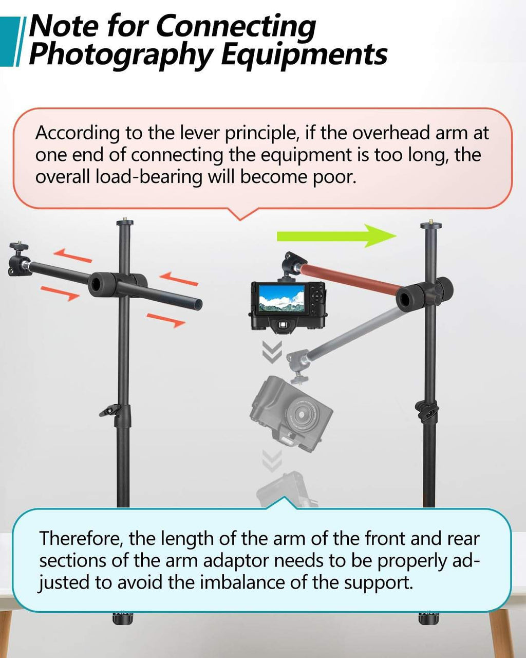 Overhead Camera Mount Desk Stand, Camera Arm Desk Mount Clamp Stand Wi