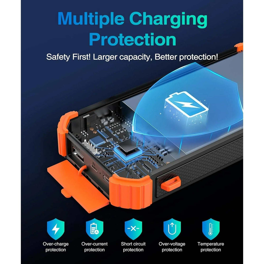 45800mAh solar power bank with built-in cables, multiple ports, LED flashlight, and durable outdoor design for fast charging iPhone and Android devices