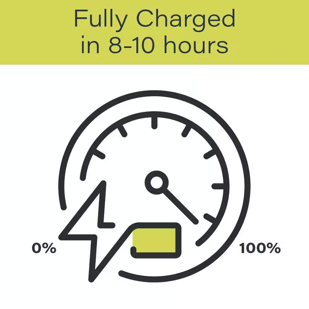Plug-In 40 Amp 9.6Kw Level 2 EV Charger for Home, 14-50P Plug, Indoor/Outdoor, Black