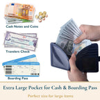 Passport Holder