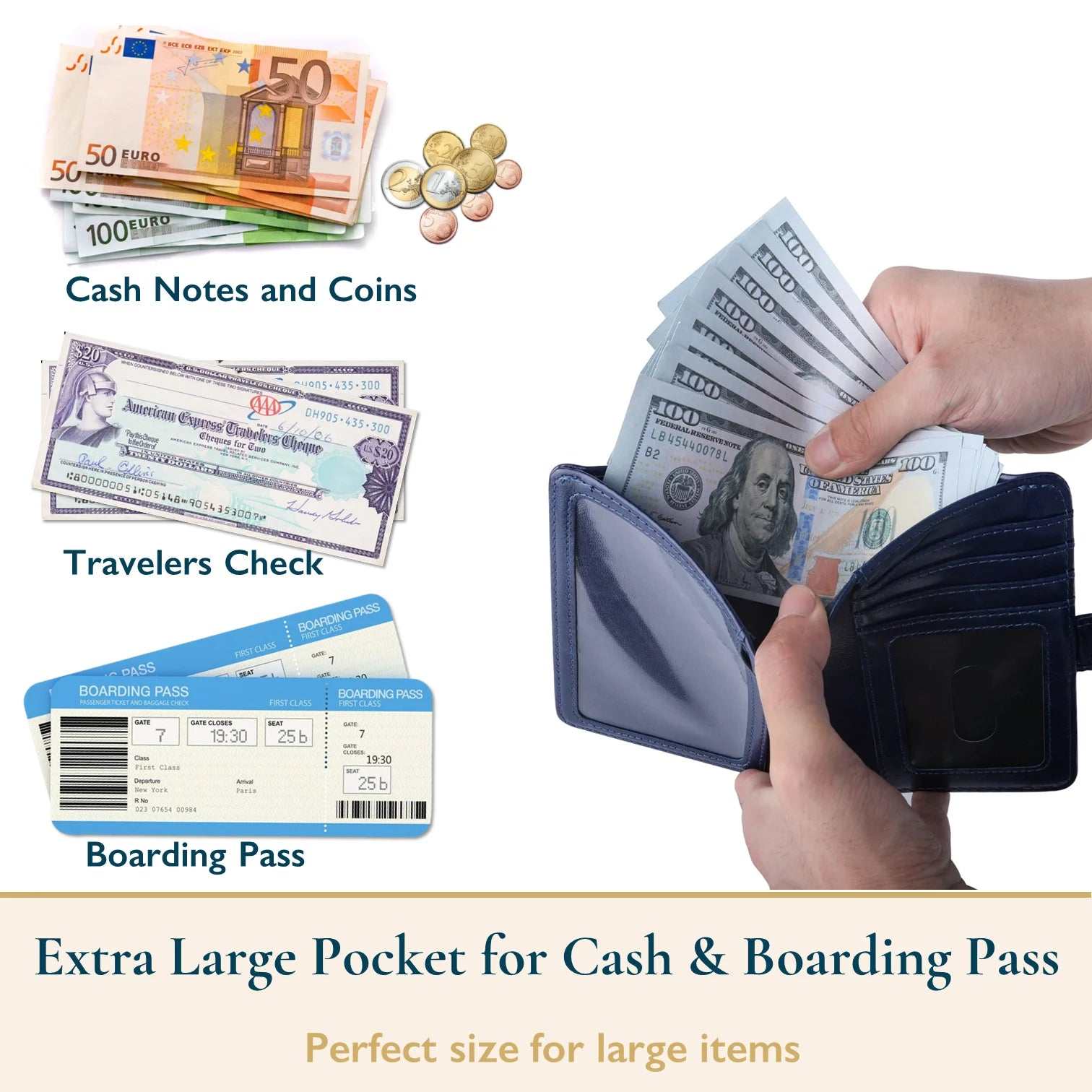 Passport Holder