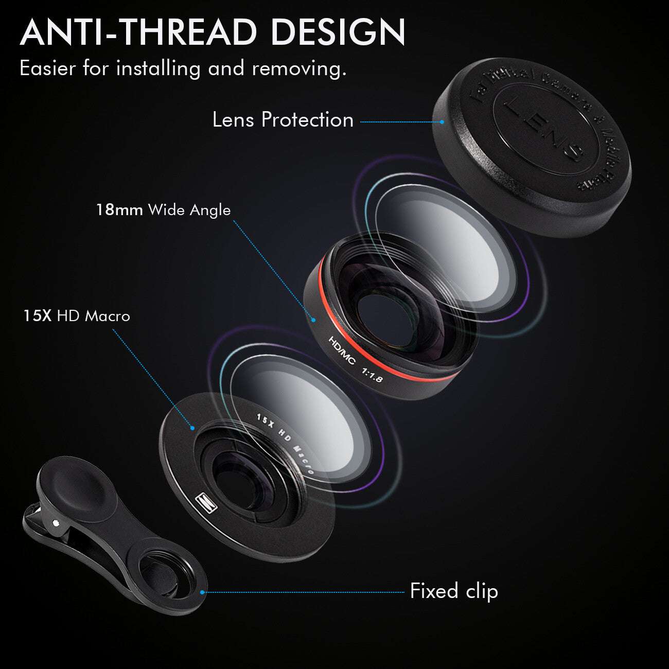 2 in 1 Professional Phone Camera Lens Kit Clip on for Iphone SAMSUNG Smartphone