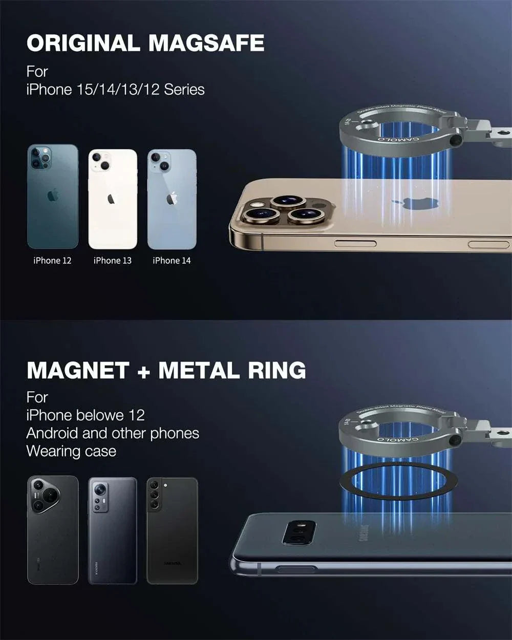 NEW Dual Magnetic Phone Holder 1/4" Screw Tripod Mount for Magsafe Iphone 16 15 14 13 12 Pro Max Android Gym Magnet Phone Stand