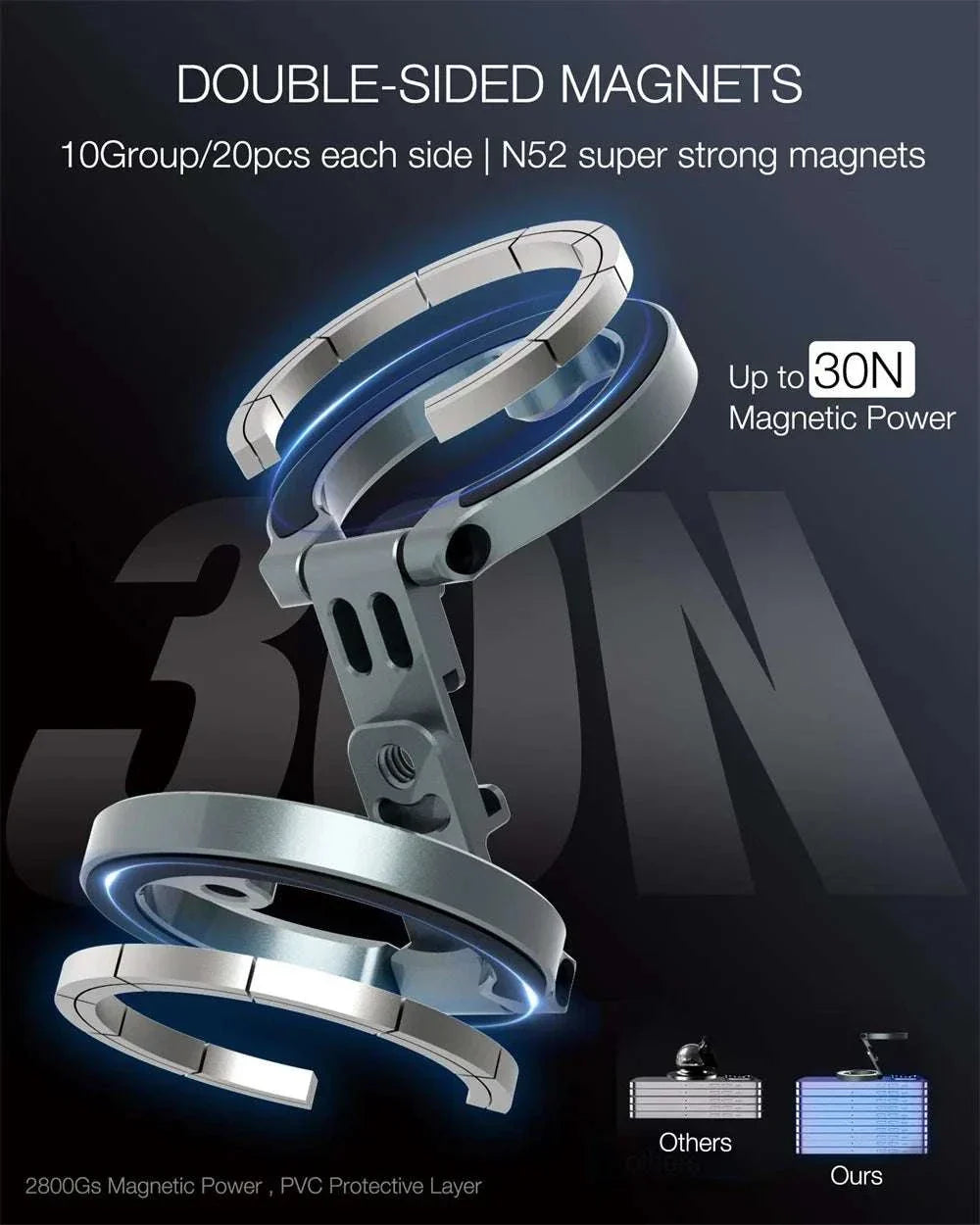 NEW Dual Magnetic Phone Holder 1/4" Screw Tripod Mount for Magsafe Iphone 16 15 14 13 12 Pro Max Android Gym Magnet Phone Stand