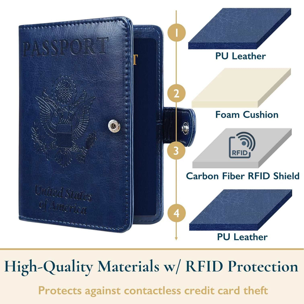 Passport Holder