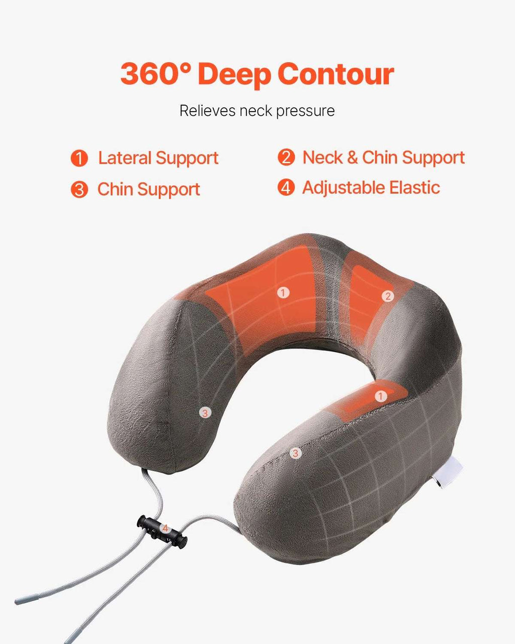 Neck Support for Trips