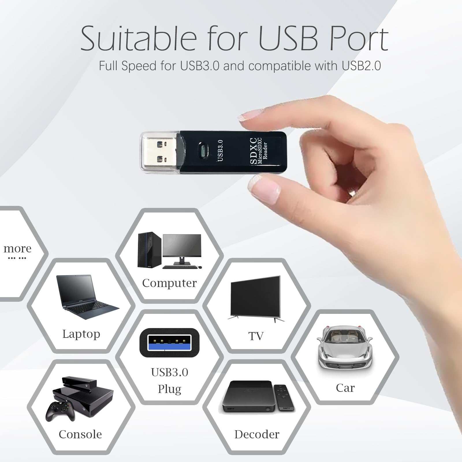USB3.0 Micro SD Card Reader, 5Gbps 2-In-1 SD Card Reader to USB Adapter, Wans...