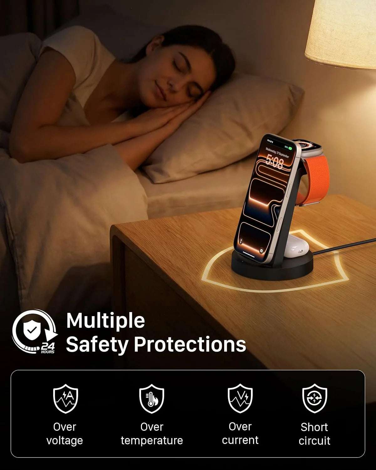 Multi-device Charging Station