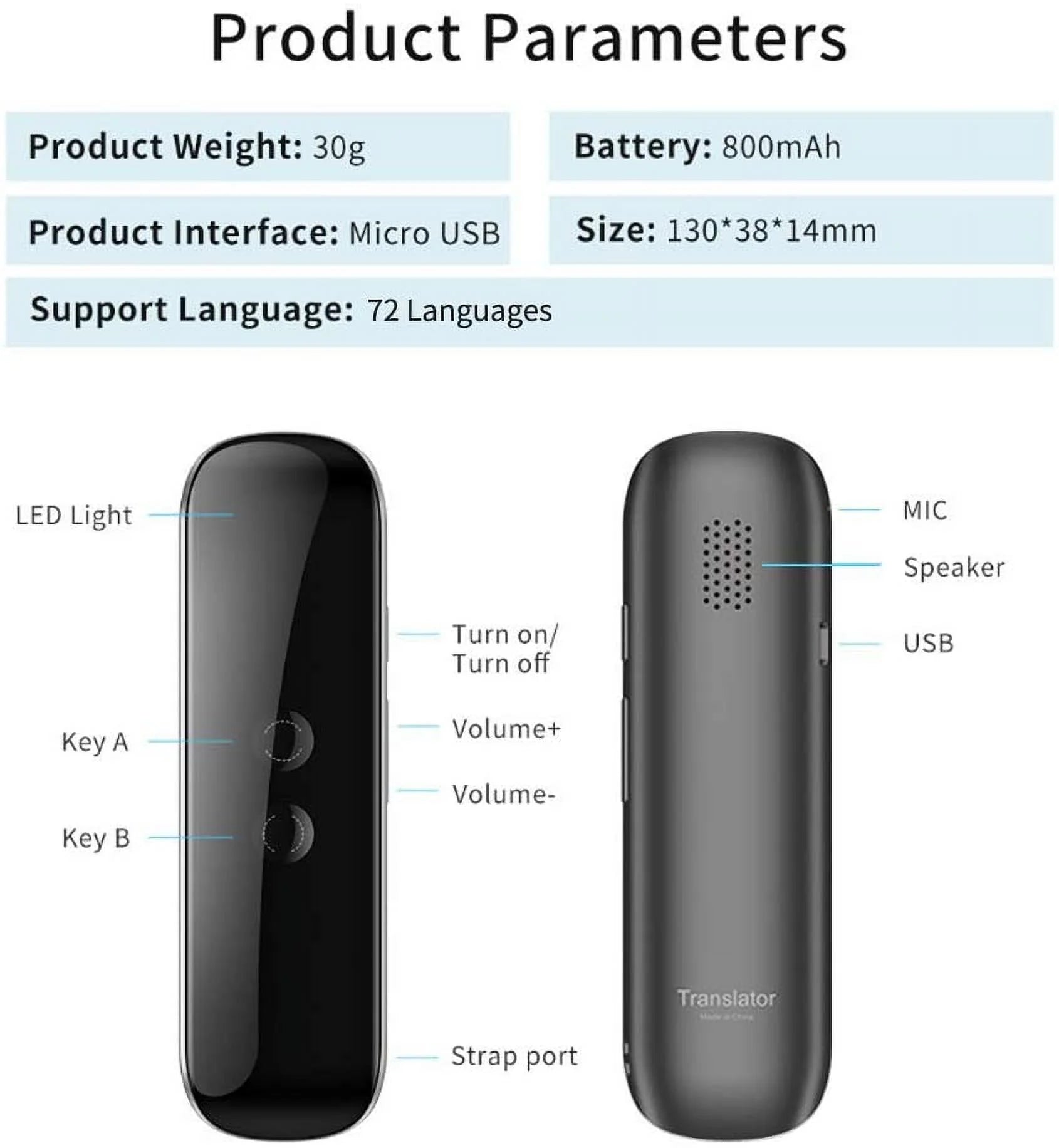 Language Translator Device Portable Foreign Language Real-Time 2-Way Translations, Supporting 72+ Languages for Travelling Learning Shopping Business Chat Recording Translations