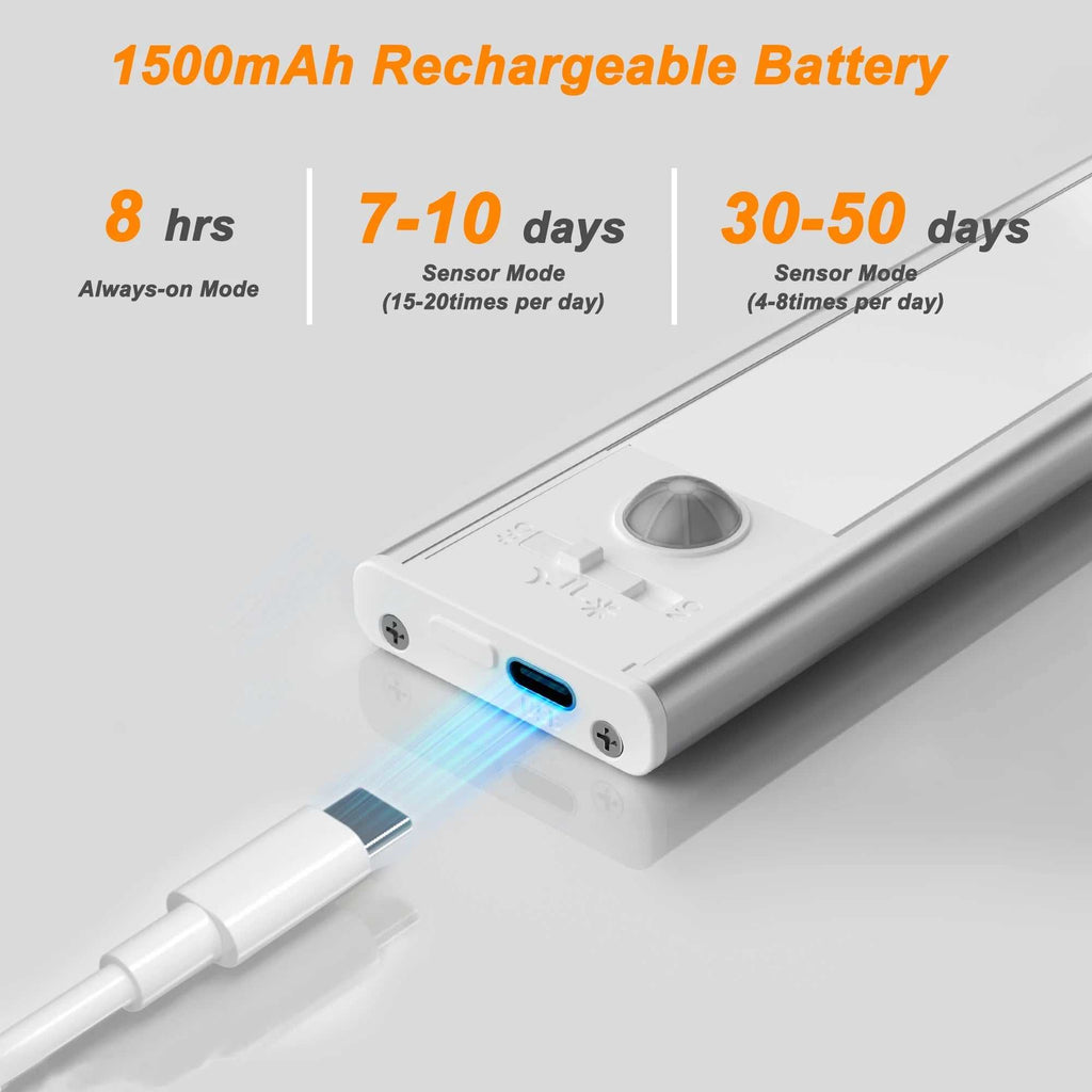 under Cabinet Lights, USB Rechargeable Closet Lights with Motion Sensor, Wireless under Counter Lights with Stick-On Magnetic for Kitchen Hallway