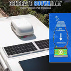 Power Your Adventures: 200W 12V/24V Solar Panel Kit with Monocrystalline Panels and 30A Charge Controller