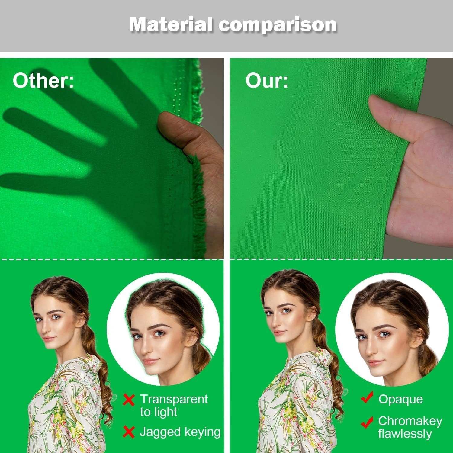 12 X 10 FT Large Green Screen Backdrop for Photography Green Screen Background